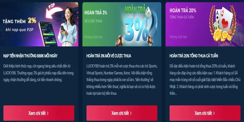 Khuyến mãi sự kiện thể thao đặc biệt FI88